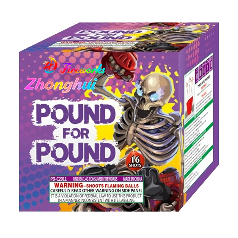 POUUND FOR POUND
